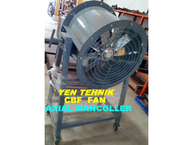 axial mancooler fan Merk CBF